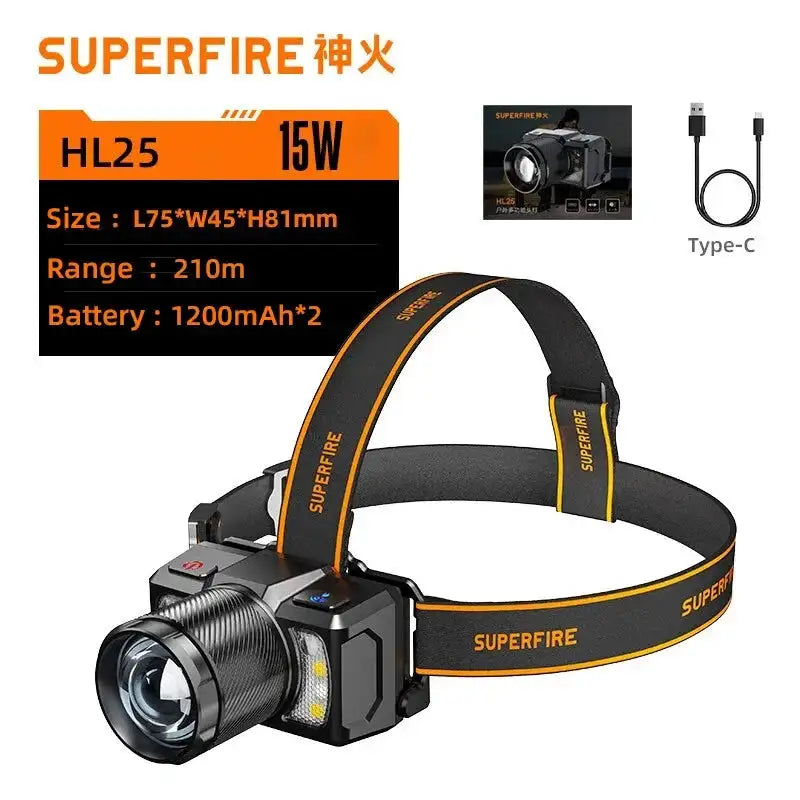 SUPERFIRE HL91 Powerful COB LED Headlamp Induction Zoom USB-C Rechargeable Head flashlight Work Lamp fishing camping Headlight - Lootquake