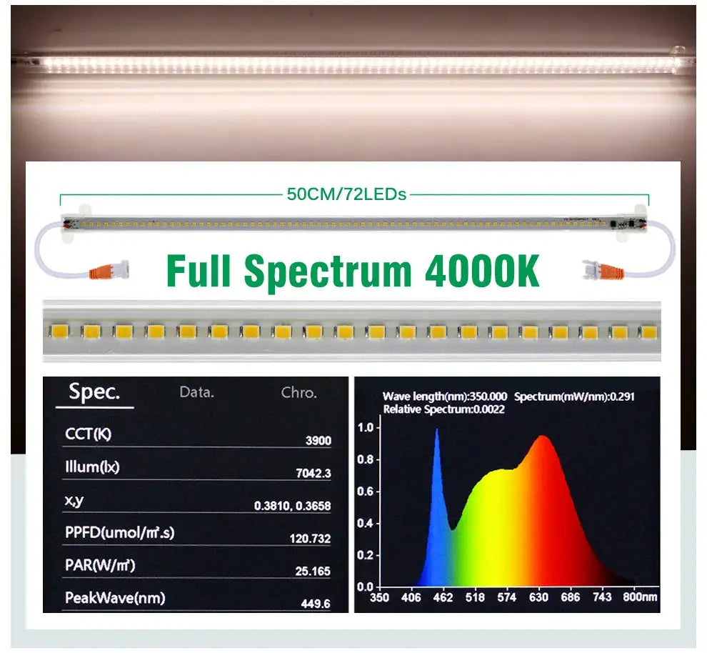 Grow Light 220V Full Spectrum LED Bar Light for Plants 50cm Phyto Lamp for Plant Veg Flowers Greenhouse Tent 4000K 380-780nm - Lootquake