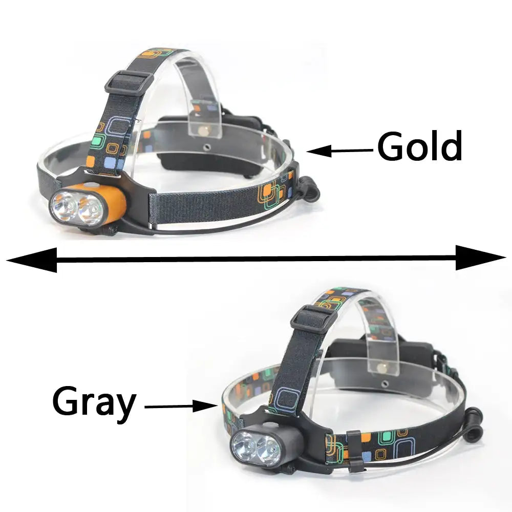 8000 lumen T6 Led lighting 2*T6 USB Hunting Headlamp Fishing Head light headlight Bike lights 3 Modes LED Headlight - Lootquake