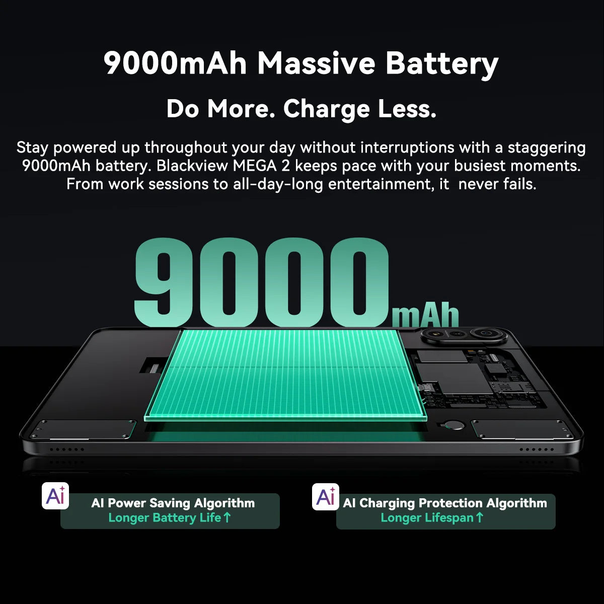 Tablette PC Blackview MEGA 2 12'' 2K FHD+ Unisoc T615 12 Go + 12 Go RAM 256 Go ROM Batterie 9000 mAh 16 MP Android 15 Tablettes 4G