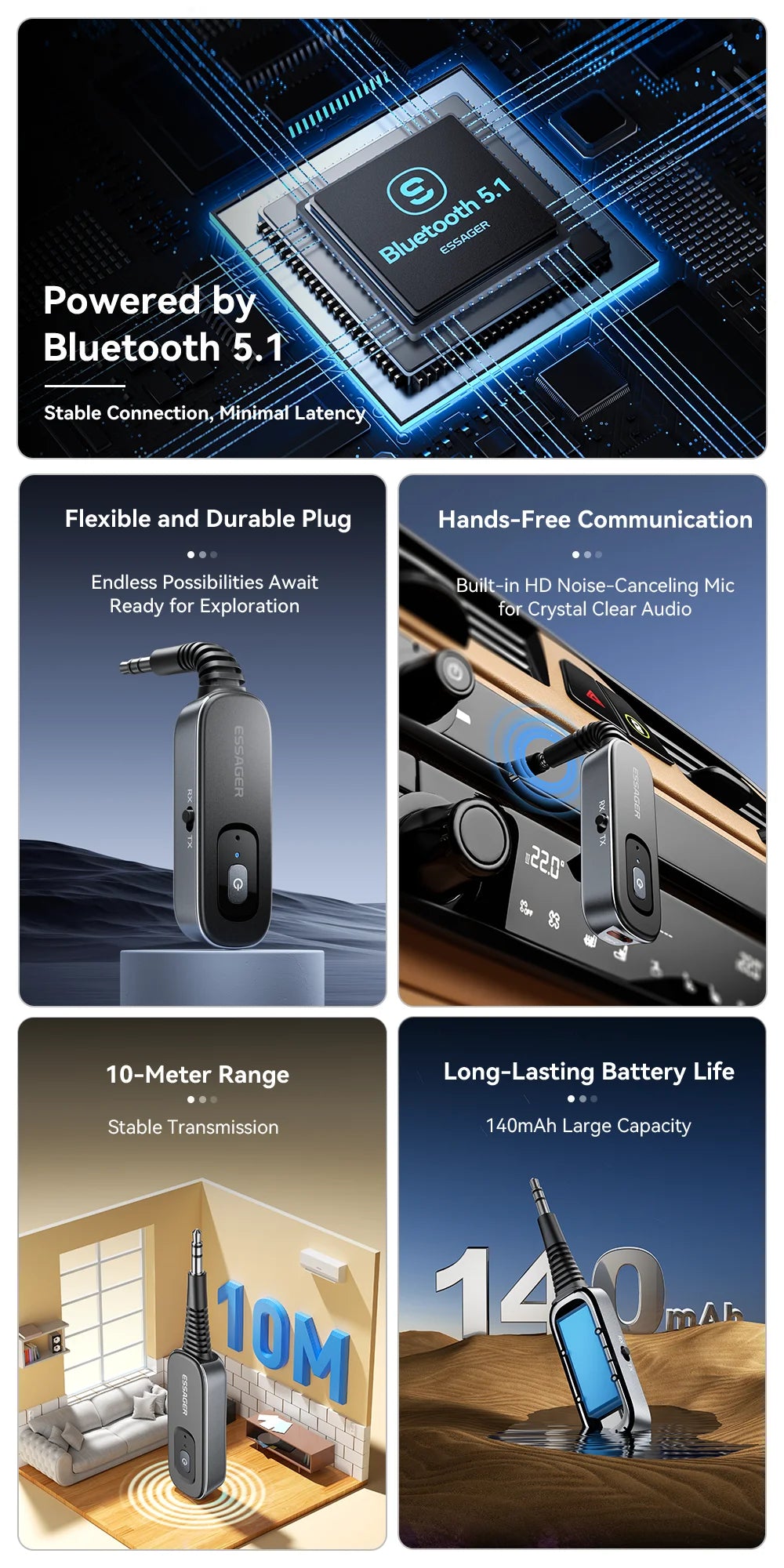 Receptor y transmisor de audio Essager Bluetooth 5.1 de 3,5 mm con entrada auxiliar de 3,5 mm y micrófono, adaptador inalámbrico para música estéreo, PC, TV y altavoces de coche.