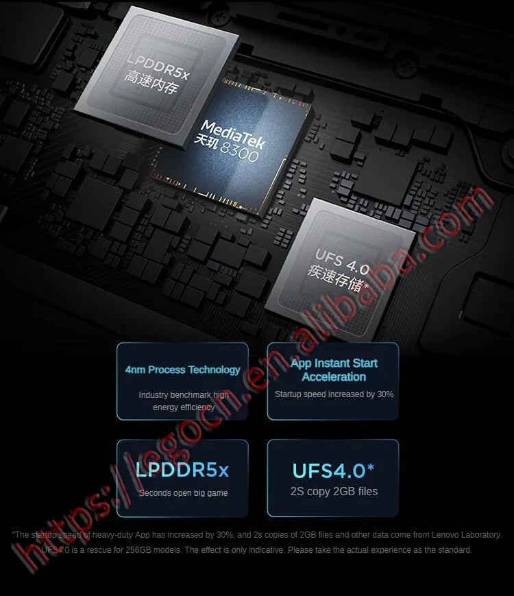 Tableta Lenovo Pad Pro 12.7 de segunda generación con ROM global (versión 2025), Android, pantalla LCD de 2944 x 1840, para videojuegos, oficina, aprendizaje y juegos.