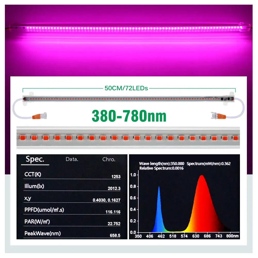 Grow Light 220V Full Spectrum LED Bar Light for Plants 50cm Phyto Lamp for Plant Veg Flowers Greenhouse Tent 4000K 380-780nm - Lootquake