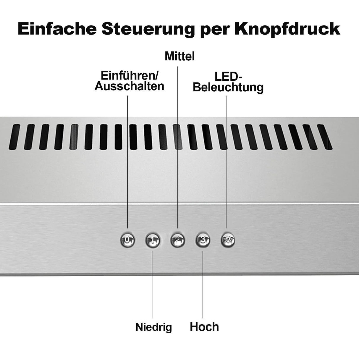 Hotte aspirante à LED TopStrong 60 cm à recirculation d'air sous meuble EUTF2360
