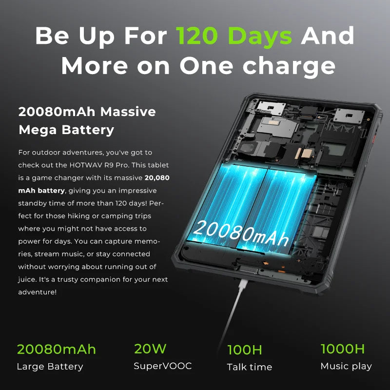 Tablette robuste HOTWAV R9 Pro 11 pouces FHD+ 2K, batterie de 20 080 mAh, Android 14, 6 Go, 256 Go, appareil photo, 4G, version internationale