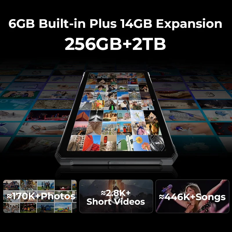 Tablette robuste HOTWAV R9 Pro 11 pouces FHD+ 2K, batterie de 20 080 mAh, Android 14, 6 Go, 256 Go, appareil photo, 4G, version internationale