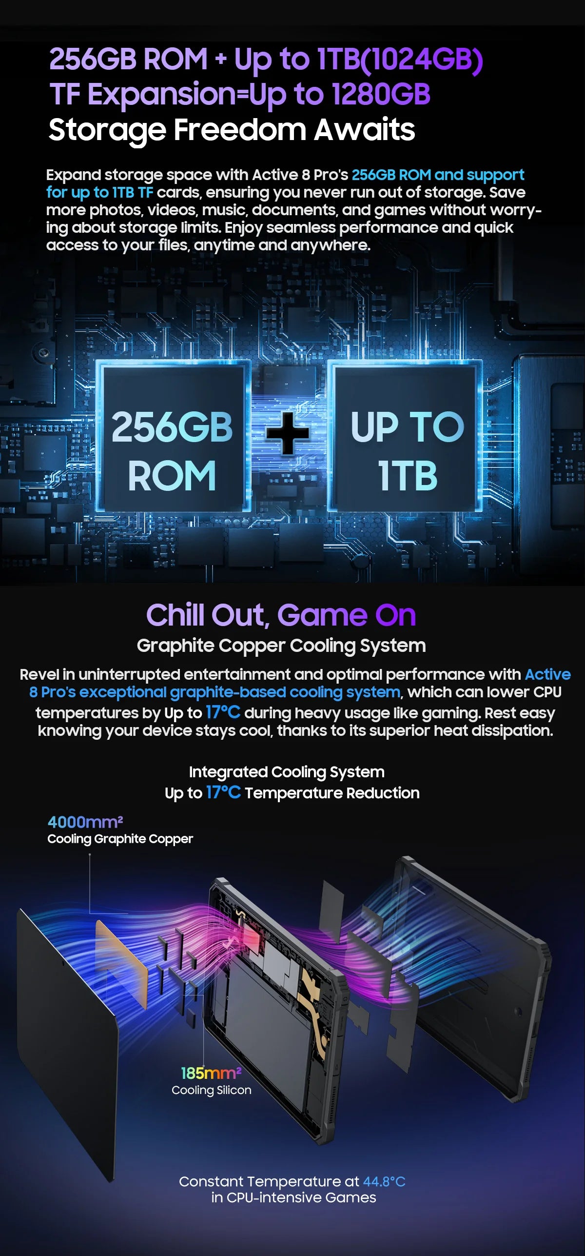 Tablette PC Blackview Active 8 Pro 16 Go 256 Go Batterie 22 000 mAh Android 13 Écran 2,4 K 10,36 pouces Caméra 16 Mpx + 48 Mpx Tablette robuste