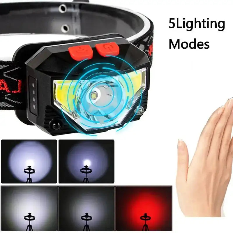 Powerfull LED Headlamp Rechargeable Body Motion Sensor Headlight Camping Flashlight Head Light Torch Lamp With USB - Lootquake