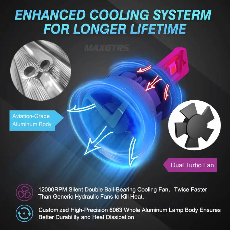 2x 170W 30000LM H4 H7 H8 H11 Car LED Headlights Bulb Fog Light With Canbus No Error 9005 9006 HB3 HB4 Car LED Headlamp Kit - Lootquake