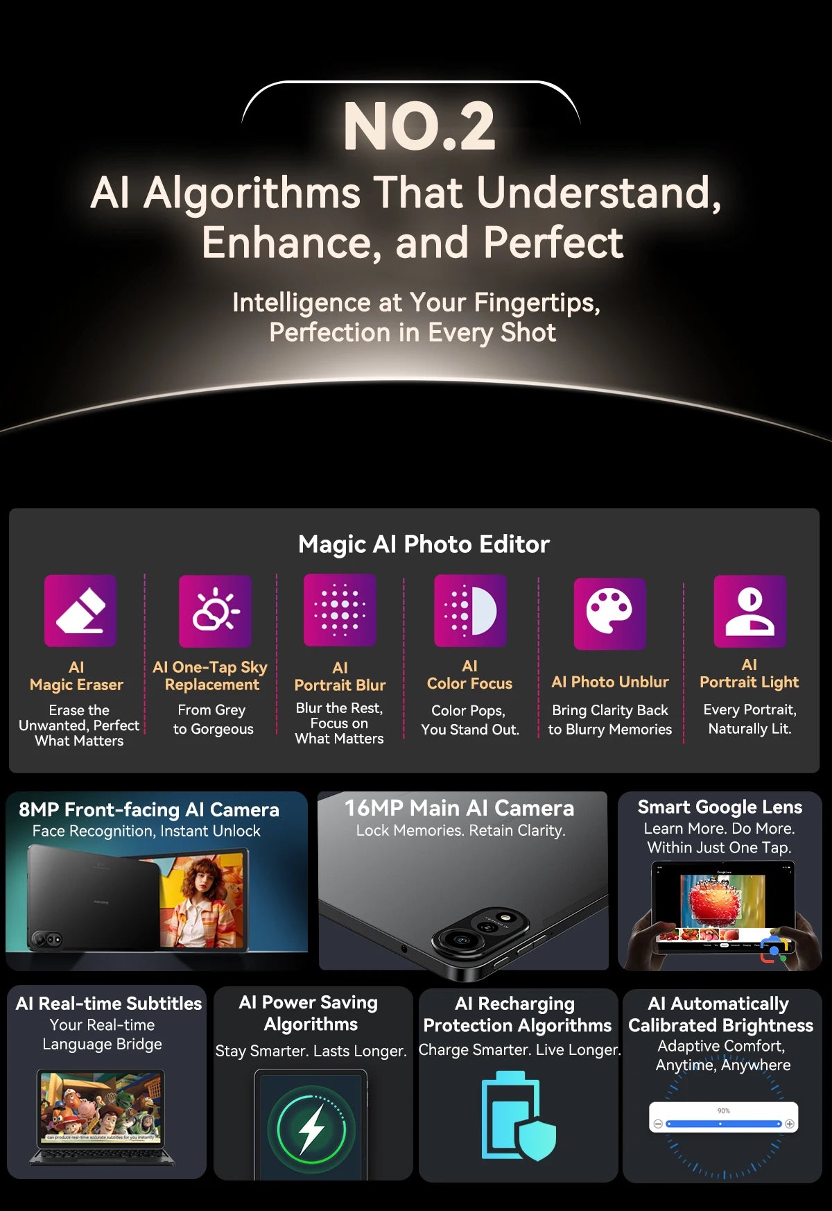 Tablettes Blackview MEGA 2 12 pouces 2K écran Widevine L1 24 Go (8 + 16) Android 15 256 Go 9000 mAh AI caméra principale Pad PC