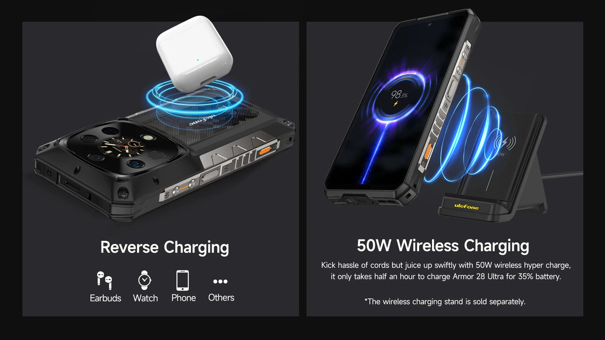 Teléfono robusto Ulefone Armor 28 Ultra 5G con imagen térmica por IA, Dimensity 9300+, 1 TB de ROM, 32 GB de RAM, Android, AMOLED