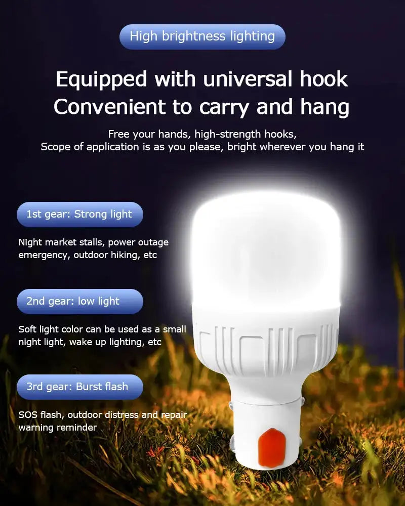2pcs Rechargeable LED Indoor Outdoor Emergency Hookup Portable Lights with Battery Flashing Lights Barbecue Tent Camping Lights - Lootquake