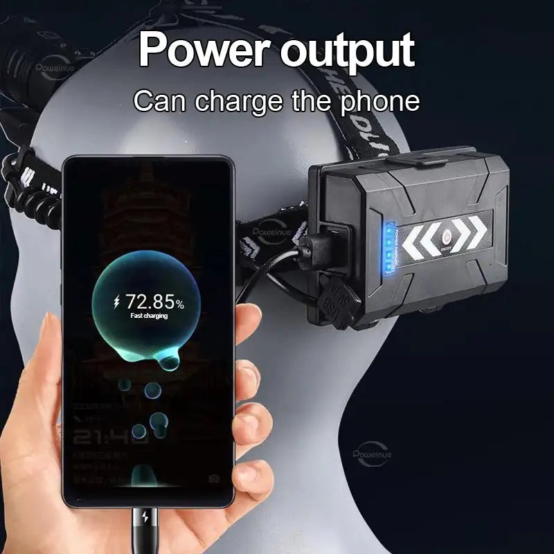 1000000LM XHP360 High Power Fishing Headlamp Rechargeable Light Headlight Camping Hiking Led Flashlights Power Bank Head Lamp - Lootquake