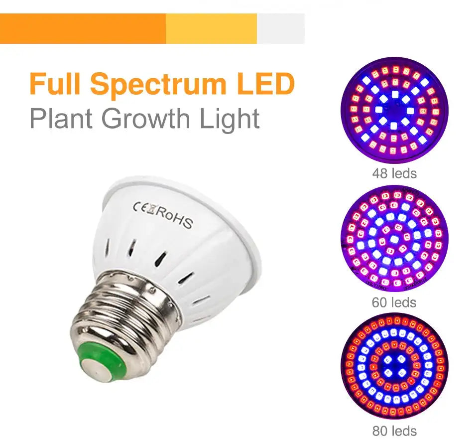 60/126/200 LED Grow Light Bulbs E27 Full Spectrum Grow Lamp Red Blue LED For Plants Indoor Hydro Flower Veg Grow Tent Phytolamp - Lootquake