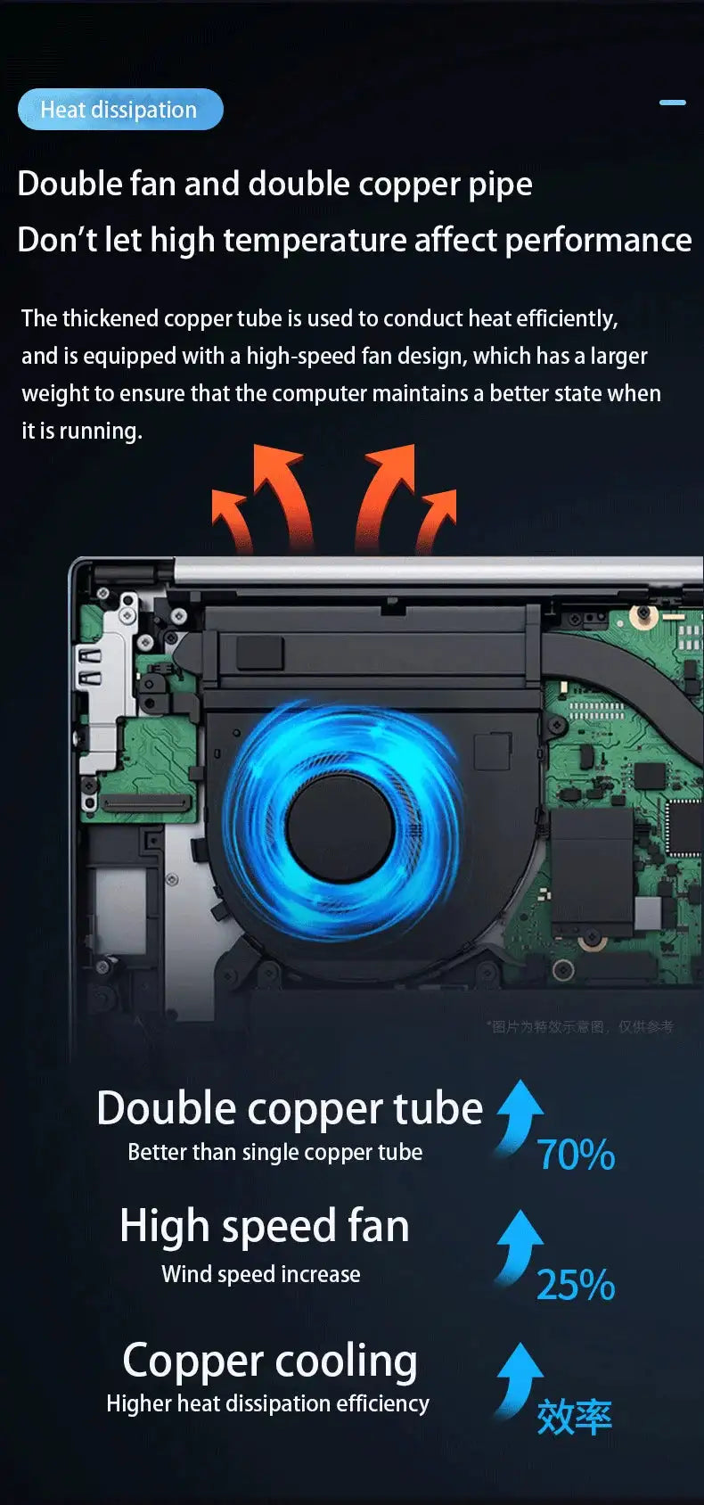 2024 New Ultraslim Dedicated Gaming Laptop 15.6 Inch Intel Core i7-1260+MX550 4Gvideo NVIDIA RAM Fingerprint office Notebook - Lootquake