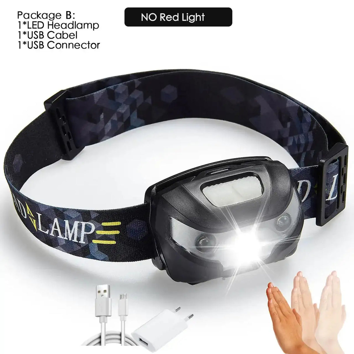 Powerfull LED Headlamp Rechargeable Body Motion Sensor Headlight Camping Flashlight Head Light Torch Lamp With USB - Lootquake