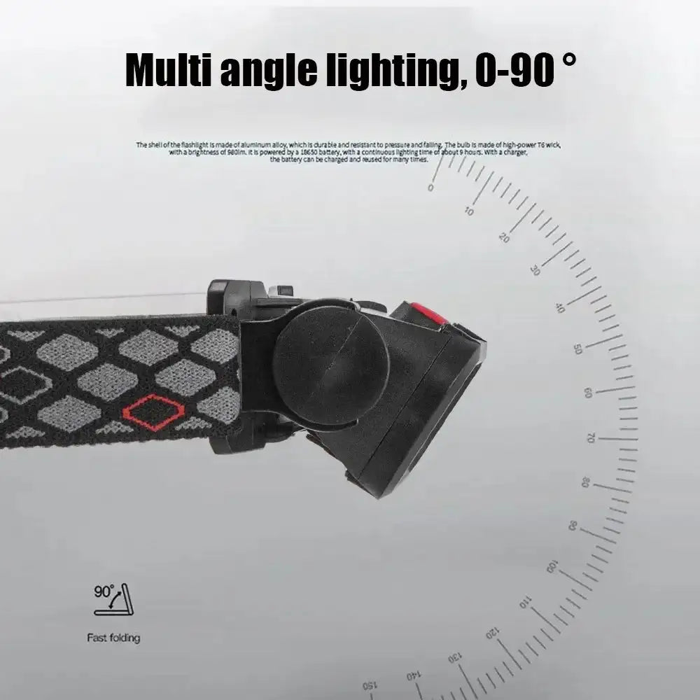 COB Headlight Portable Headlamp With Built-in 18650 Battery Flashlight USB Rechargeable Outdoor Camping Fishing Climbing Lantern - Lootquake