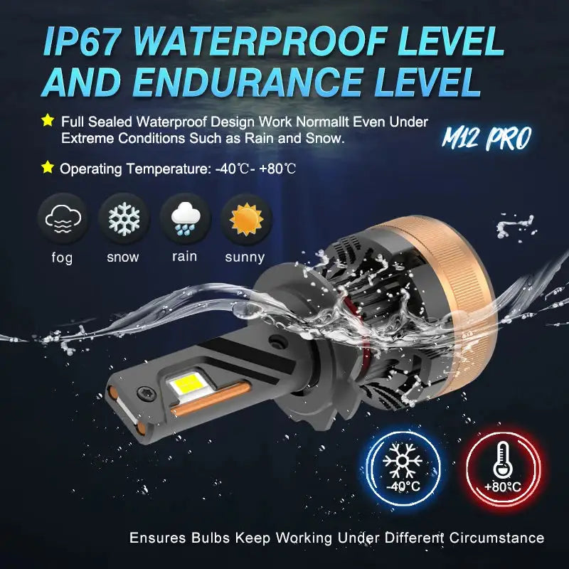 2x 170W 30000LM H4 H7 H8 H11 Car LED Headlights Bulb Fog Light With Canbus No Error 9005 9006 HB3 HB4 Car LED Headlamp Kit - Lootquake