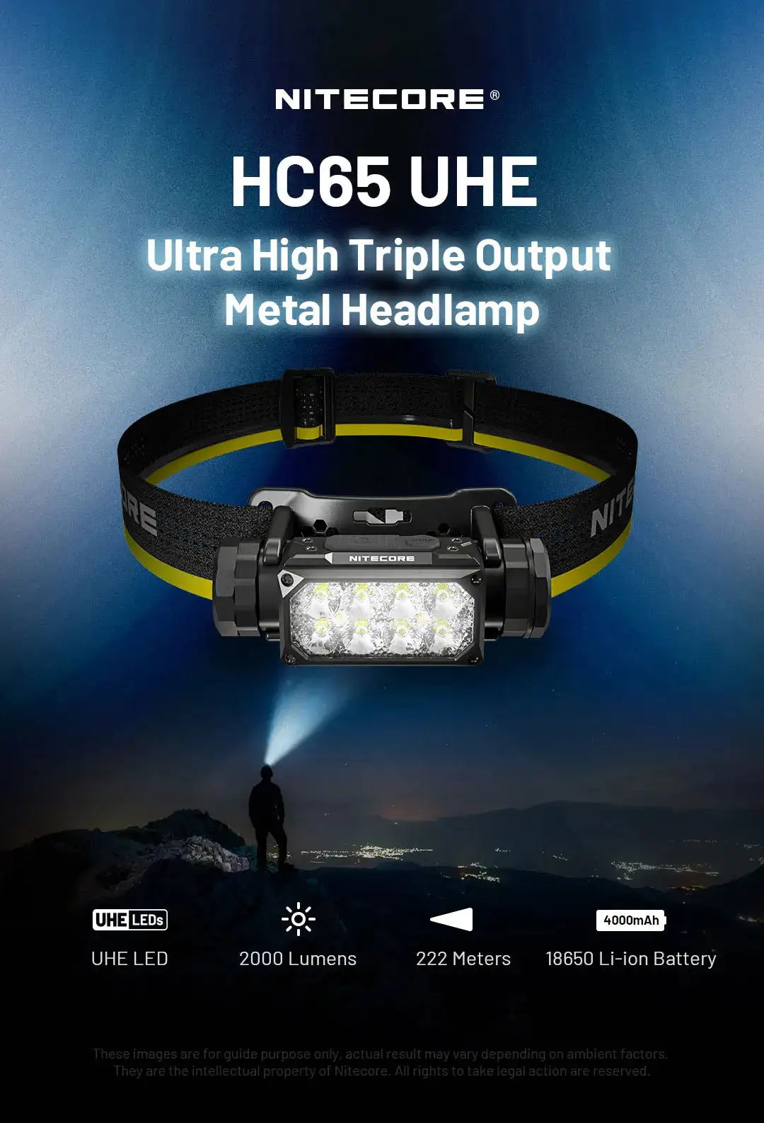 NITECORE HC65 UHE LED Headlamp 2000 Lumen USB-C Rechargeable 8 Core UHE LED Headlight Dual Beam,4000mAh 18650 Li-ion Battery - Lootquake