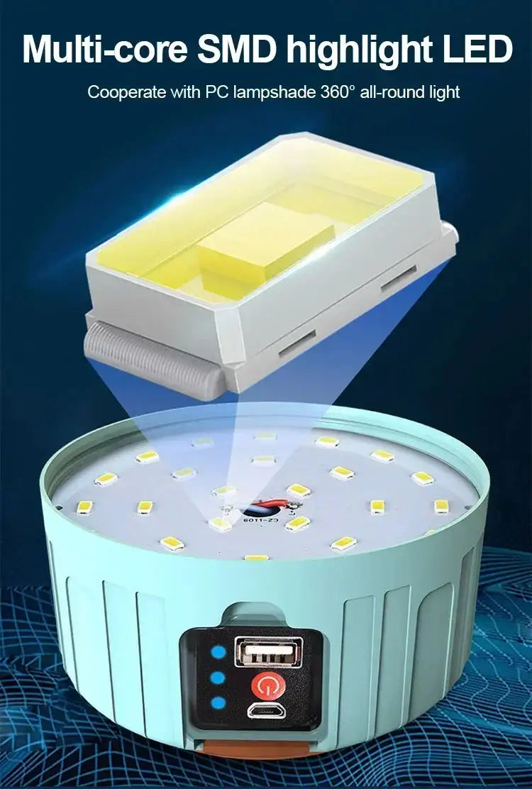 Powerful Solar LED Camping Lamp Waterproof Portable Lanterns Emergency Lights For BBQ Hiking USB Rechargeable Tent Lanterns - Lootquake