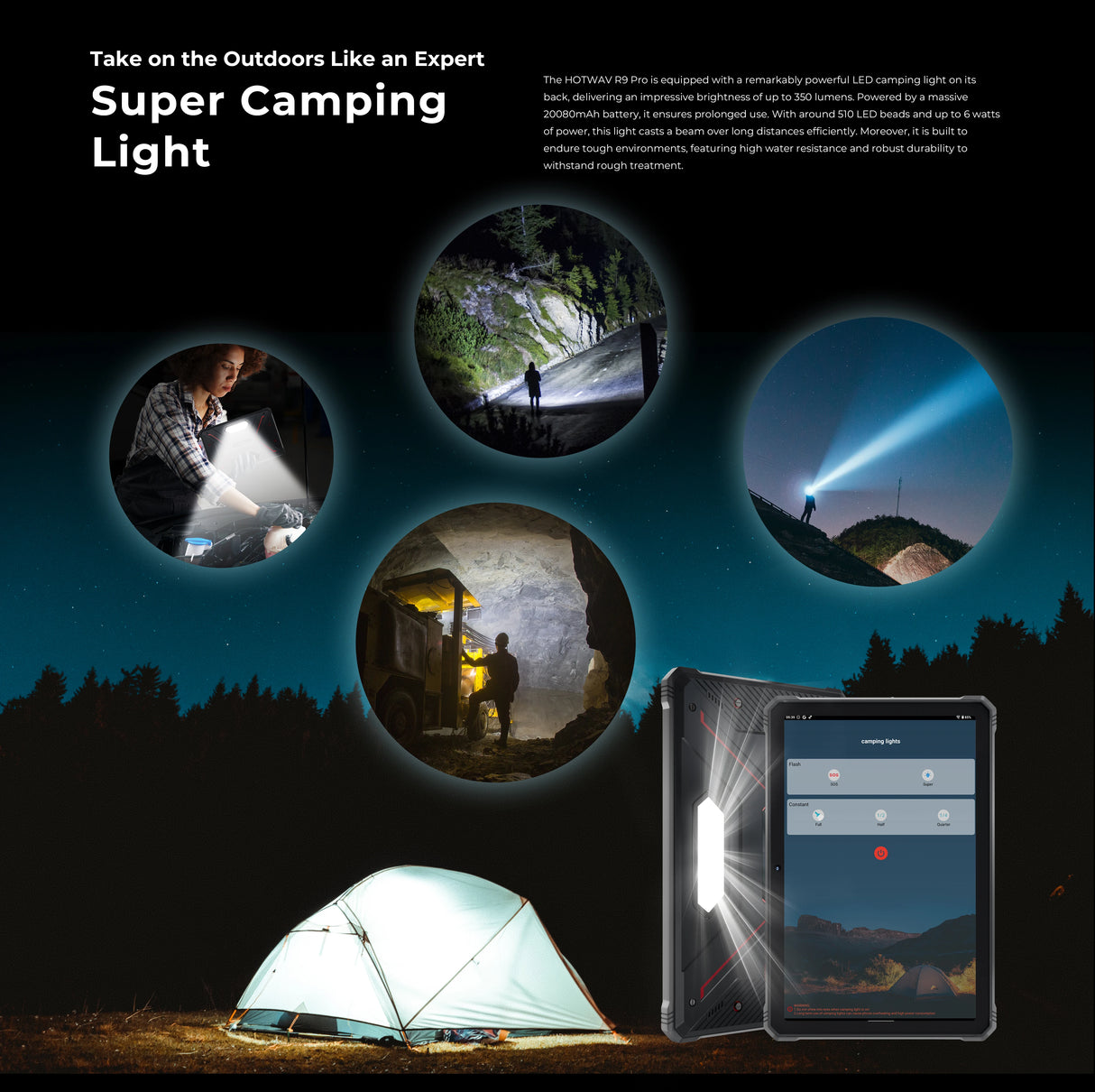 Tablette robuste HOTWAV R9 Pro 11 pouces FHD+ 2K, batterie de 20 080 mAh, Android 14, 6 Go, 256 Go, appareil photo, 4G, version internationale