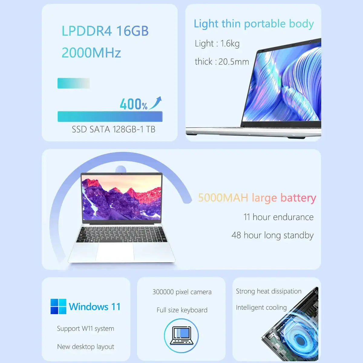 15.6 inch Business Laptop Intel N95 16GB RAM 1024GB SSD Cheap Portable Laptop With Fingerprint Bluetooth Camera for PS Office - Lootquake