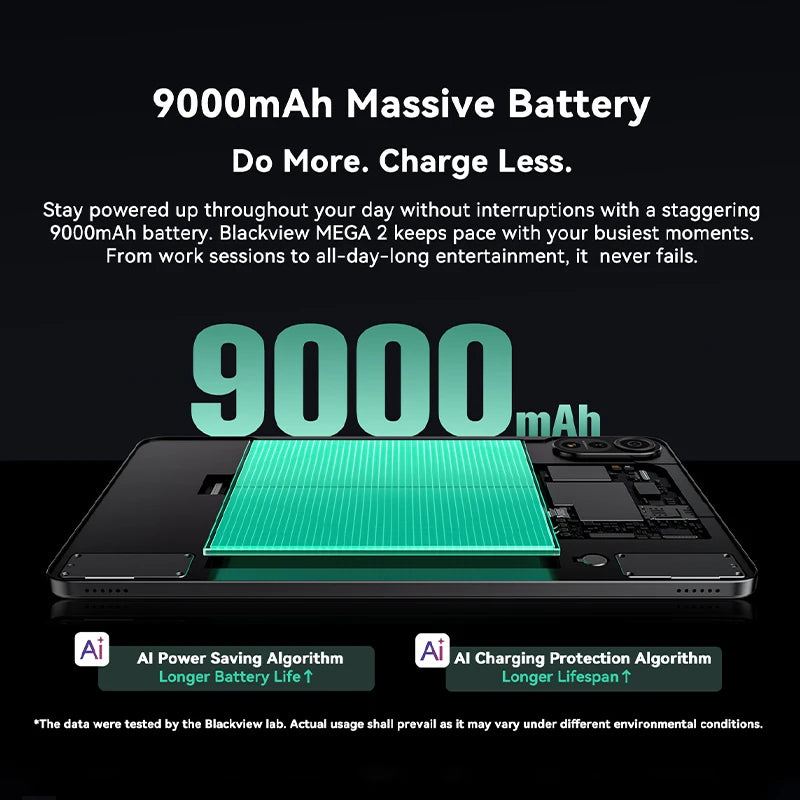 Tablettes Blackview MEGA 2 12 pouces 2K écran Widevine L1 24 Go (8 + 16) Android 15 256 Go 9000 mAh AI caméra principale Pad PC