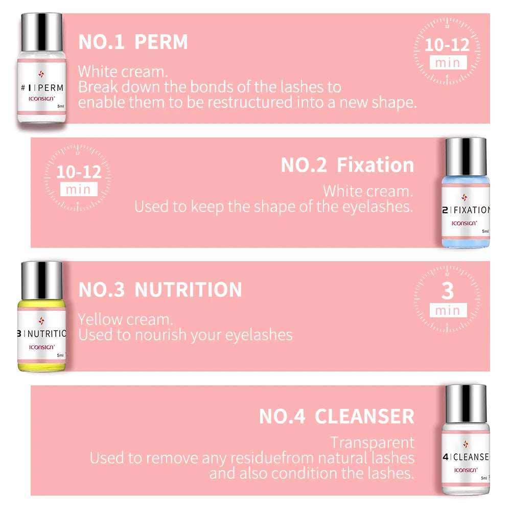 Kit de levantamiento de pestañas ICONSIGN, envío directo, set de levantamiento de pestañas, suero para pestañas, potenciador de calia, permanente de pestañas, herramientas de maquillaje de belleza para ojos
