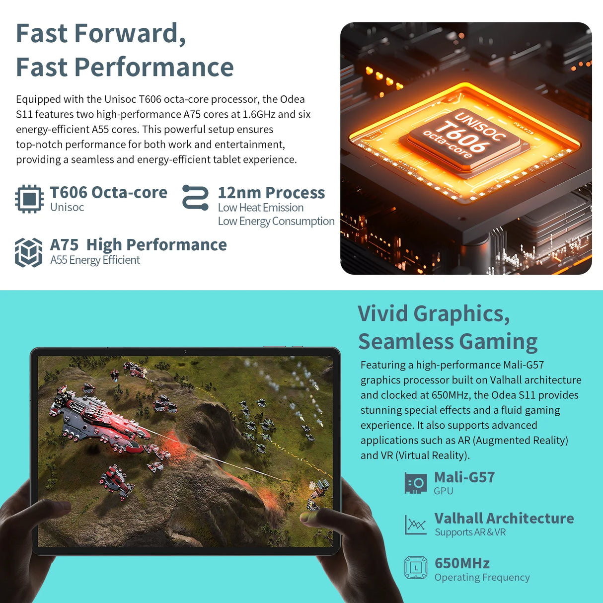 Tablette Odea S11, 11 pouces, TDDI, 8 000 mAh, Android 14 (6 Go + 10 Go d'extension), 16 Go de RAM, 256 Go de ROM, IPS 1920 x 1200, Unisoc T606, 8 cœurs, Mali-G57, 4G LTE, Wi-Fi, GPS, 2 emplacements SIM + 1 emplacement TF, Widevine L1 pour Netflix