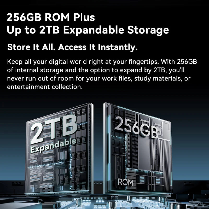 Tablettes Blackview MEGA 2 12 pouces 2K écran Widevine L1 24 Go (8 + 16) Android 15 256 Go 9000 mAh AI caméra principale Pad PC