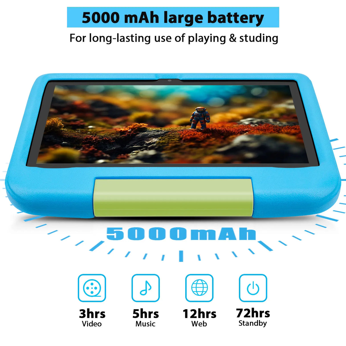 Tablette PC ANRY 10,1 pouces Android 15, 8 Go (4 + 4 extensibles), RAM 64 Go, écran HD, double caméra IPS, 5G, Wi-Fi, 6 tablettes, cadeau pour enfants