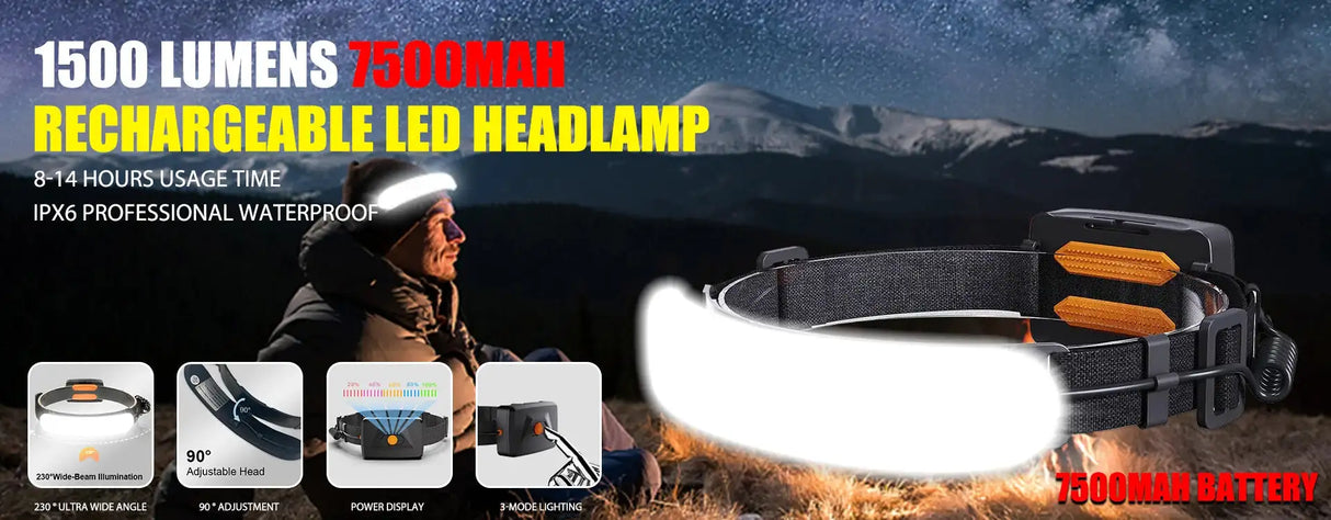 Sensor Headlamp LED Head Flashlight Rechargeable Headlight Head Torch Built-in Battery 5 Lighting Modes Fishing Camping Lantern - Lootquake
