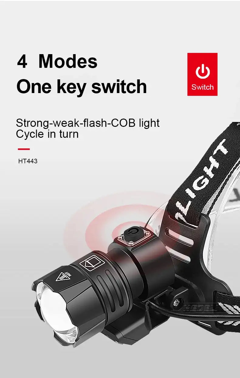 1000000LM XHP360 High Power Fishing Headlamp Rechargeable Light Headlight Camping Hiking Led Flashlights Power Bank Head Lamp - Lootquake