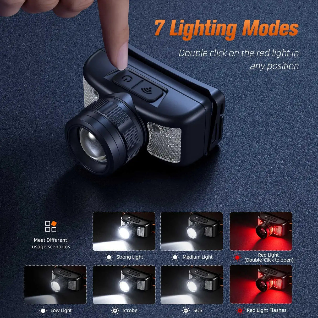 SUPERFIRE HL91 Powerful COB LED Headlamp Induction Zoom USB-C Rechargeable Head flashlight Work Lamp fishing camping Headlight - Lootquake