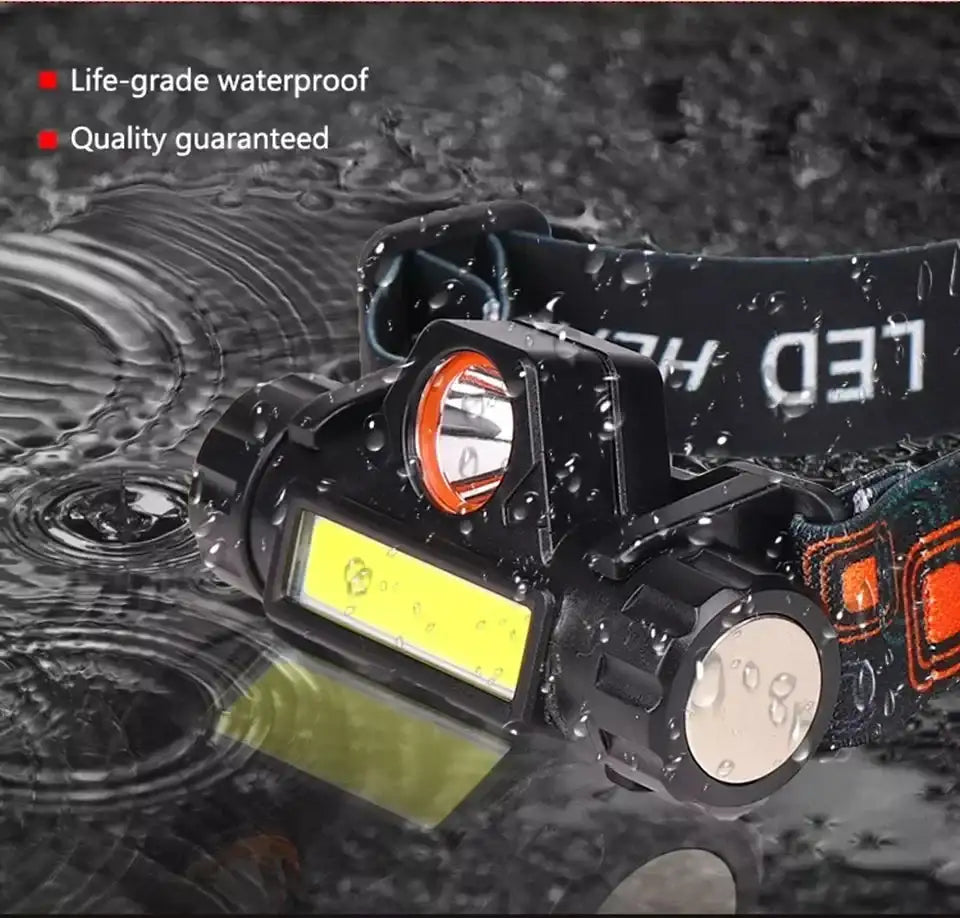 1-5PCS Portable Mini Powerful LED Headlamp XPE+COB USB Rechargeable Hunting Headlight Waterproof Head Torch with Tail Magnetic - Lootquake