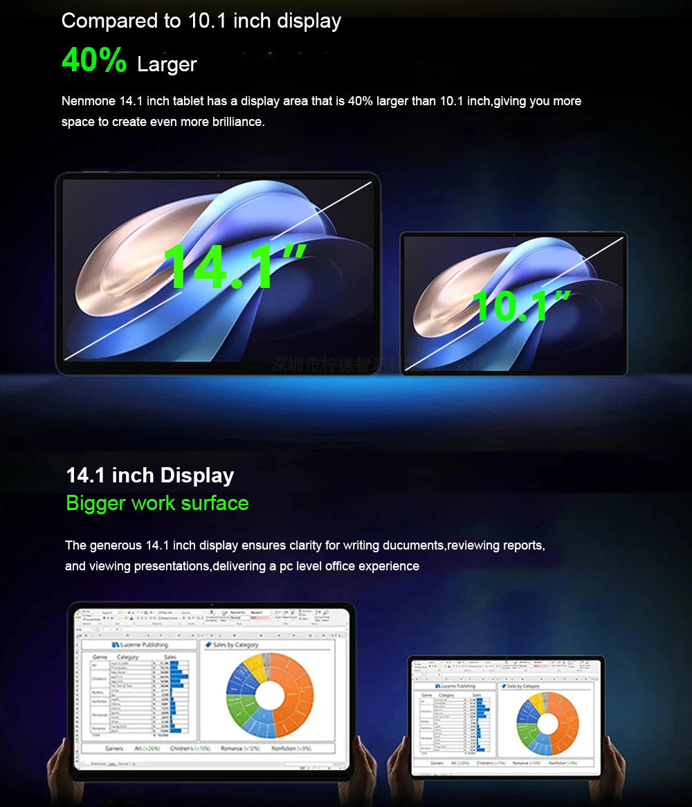 Tablette 14,1 pouces, version mondiale, non ouverte, Android 2025, 12 Go + 256 Go, 1920 x 1080, appels 4G, Wi-Fi 5G, 10 000 mAh