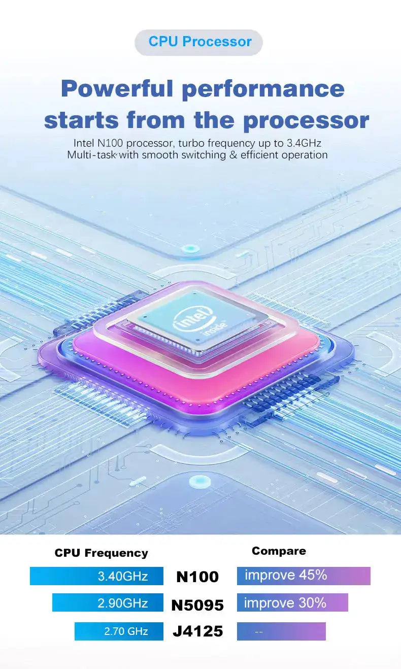 CRELNADER Dual Screen Laptop 7 Inch Touch Screen Metal Case RGB Backlit Fingerprint Unlock Window 11 Ultrathin Laptops Notebook - Lootquake