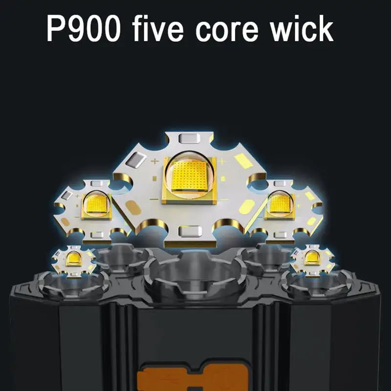 5LED Headlamp Rechargeable With Built In 18650 Battery Strong Light Long Range Torch Outdoor Camping Adventure Fishing HeadLight - Lootquake