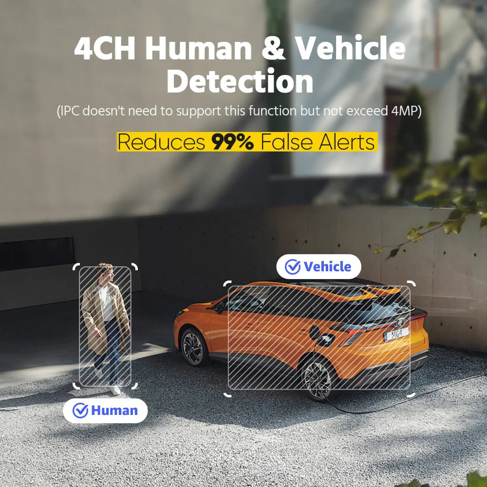 Grabador de video ANNKE 8CH 12MP POE 4K H.265+ NVR para videovigilancia de seguridad con cámara IP POE de 2MP, 4MP, 5MP, 6MP y 8MP con disco duro de 1TB