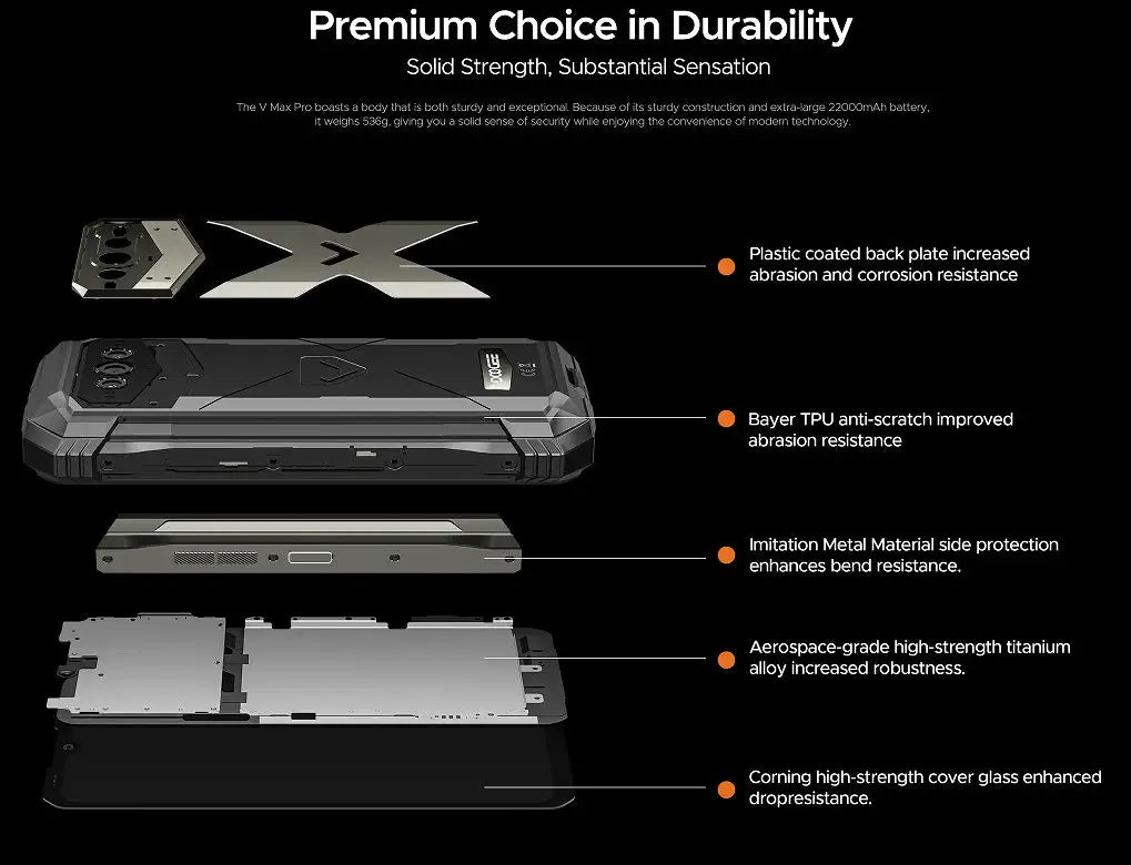 VMAX PRO Mobile Phone - Lootquake