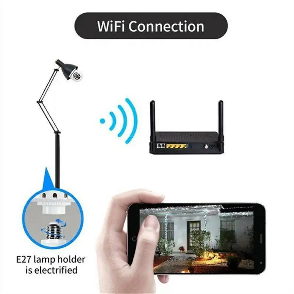 IR E27 Light Bulb Camera 1080P HD Wireless Wifi Smart Home Security Camera - Lootquake