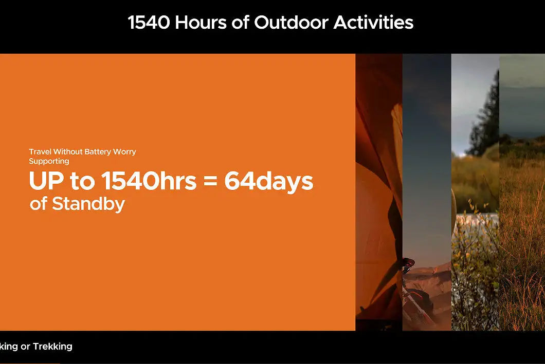 VMAX PRO Mobile Phone - Lootquake