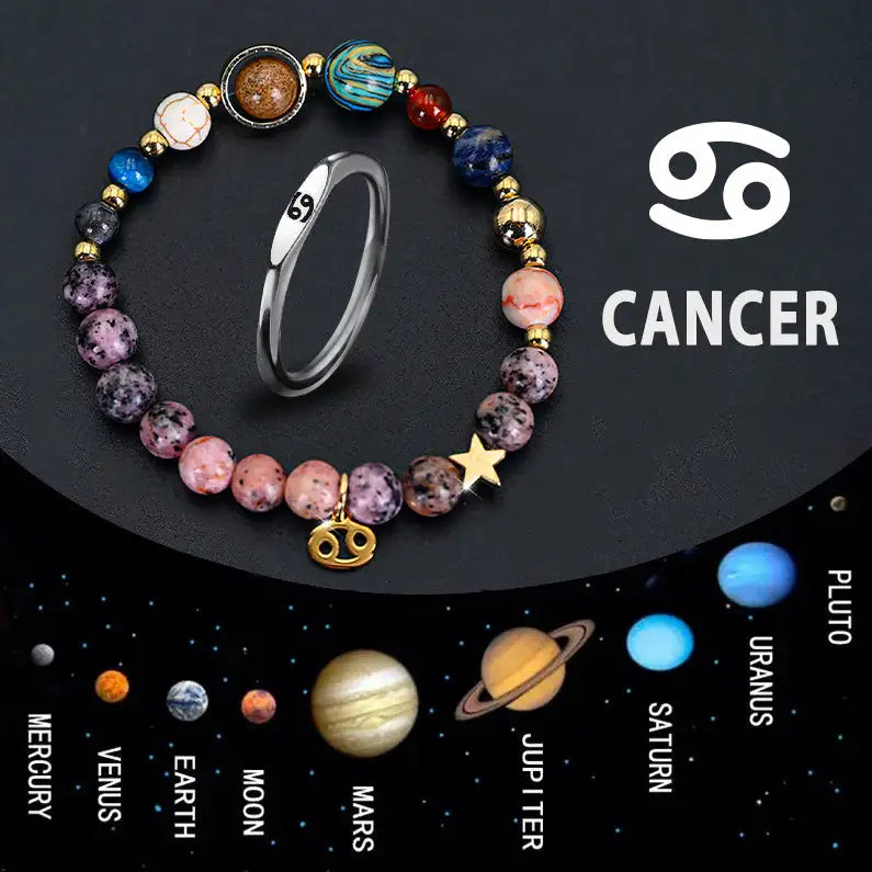 Zodiac Ring - Lootquake