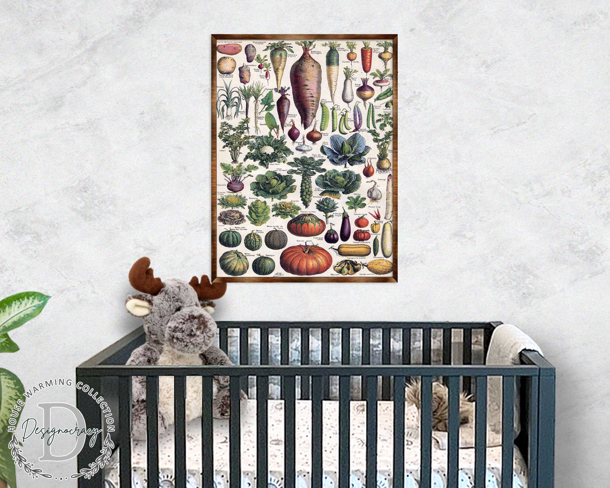 Root Vegetables Wall Decor - Kids room - ABC 123 Kids - Homeschool I Educational Poster - Art for kids - Vegetables - Classroom Decor 310226