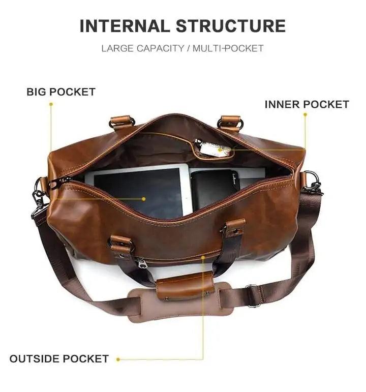 Classic Leather Duffel Bag