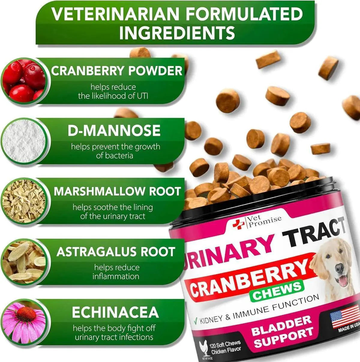 Cranberry Dog UTI & Bladder Control Chews
