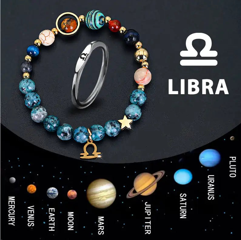 Zodiac Ring - Lootquake