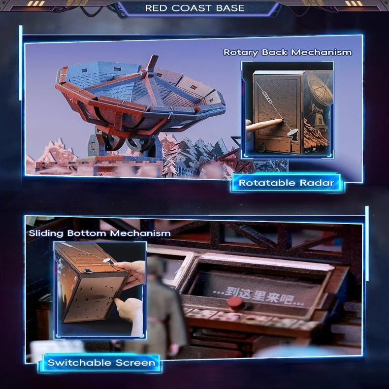 Book Nook Wizardi Miniature - Red Coast Base Roombox Kit-2