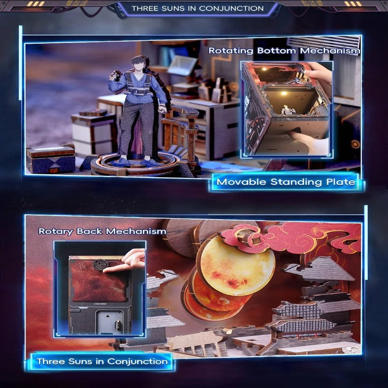 Book Nook Wizardi Miniature - Red Coast Base Roombox Kit-4