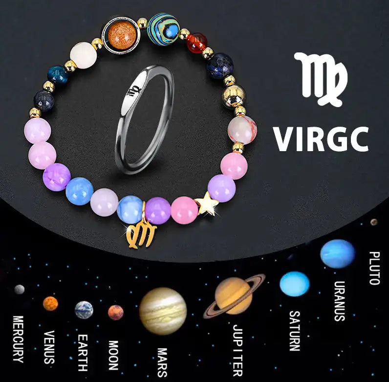 Zodiac Ring - Lootquake